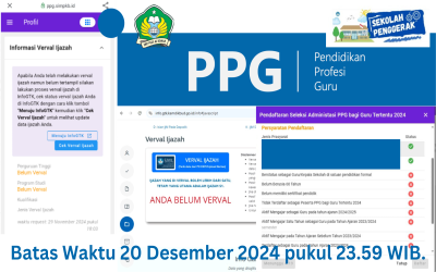 Memahami Secara Utuh, Surat Edaran Pendaftaran dan Seleksi Administrasi PPG bagi Guru Tertentu Tahun 2024. Bagian-1